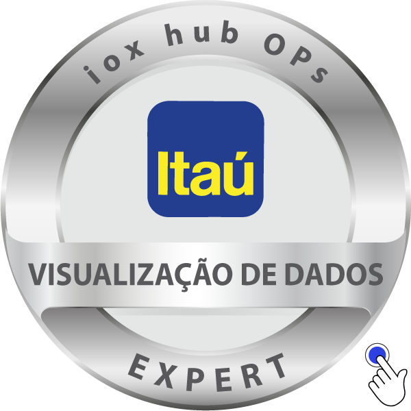 Visualização de dados - Expert