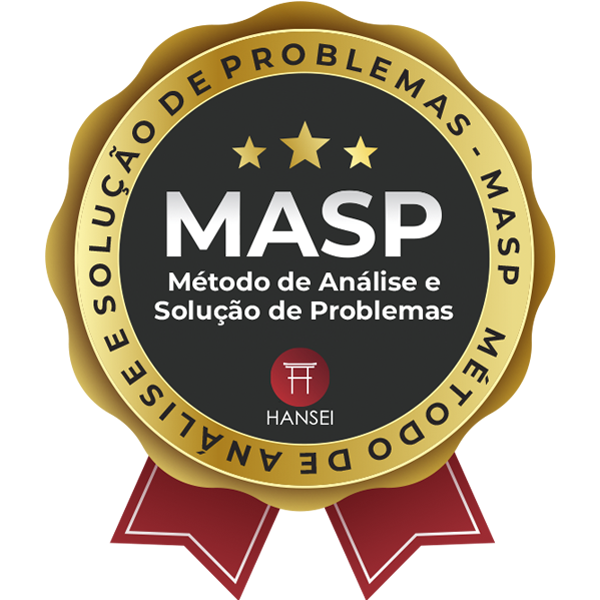 MASP (Metódo de Análise e Soluções de Problemas)