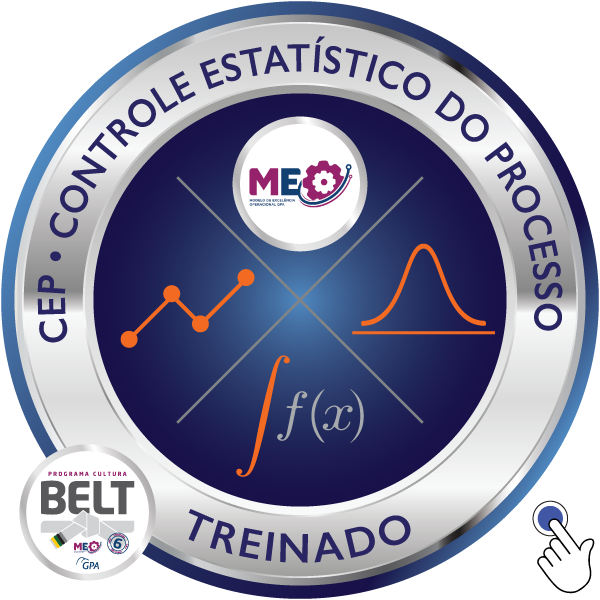 Gestão de Indicadores com CEP (Controle Estatístico do Processo)