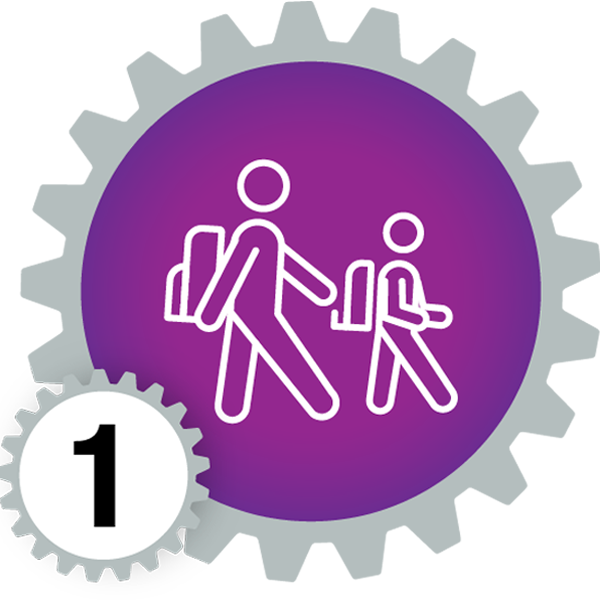 SOCIAL SCIENCE WISE WIZARD