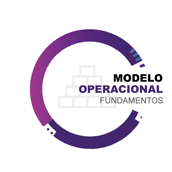 Modelo Operacional - Fundamentos