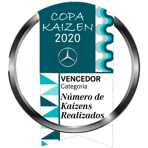 COPA KAIZEN 2020 - Vencedor NÚMERO DE KAIZENS REALIZADOS