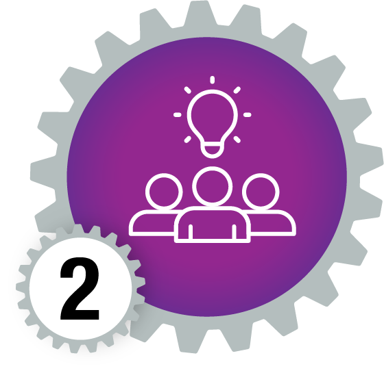 Social Science Bright Brain