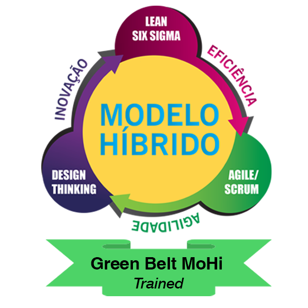 GREEN BELT MoHi - TRAINED