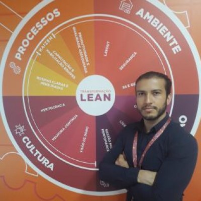 Jhonnathan Sabino de Melo